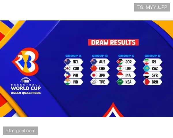国际足联公布新晋级规则，席位争夺白热化，赛事悬念全面升级