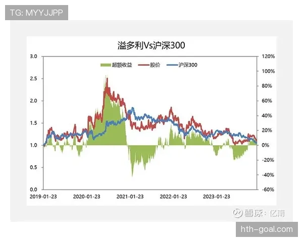 伊萨克高价转会是否物有所值